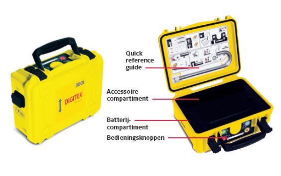 Digitex signaaltransmitter